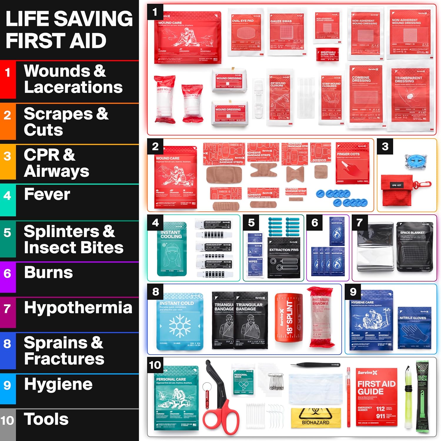 SurviveX Large First Aid Kit, Emergency Kit for 3-4 People