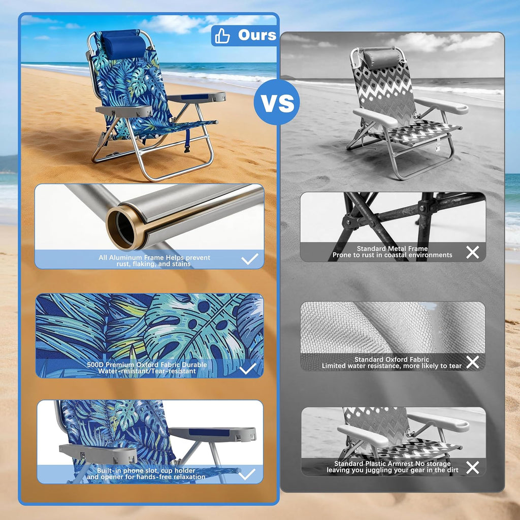 SUNNYFEEL Extra Wide Low Beach Chair 2 Pack 5 Position Lay, XL Oversized Portable Folding Camping Chairs with Cup Holder for Outdoor/Sand, Foldable Backpack Beach Chair for Adults Heavy Duty 500 LBS