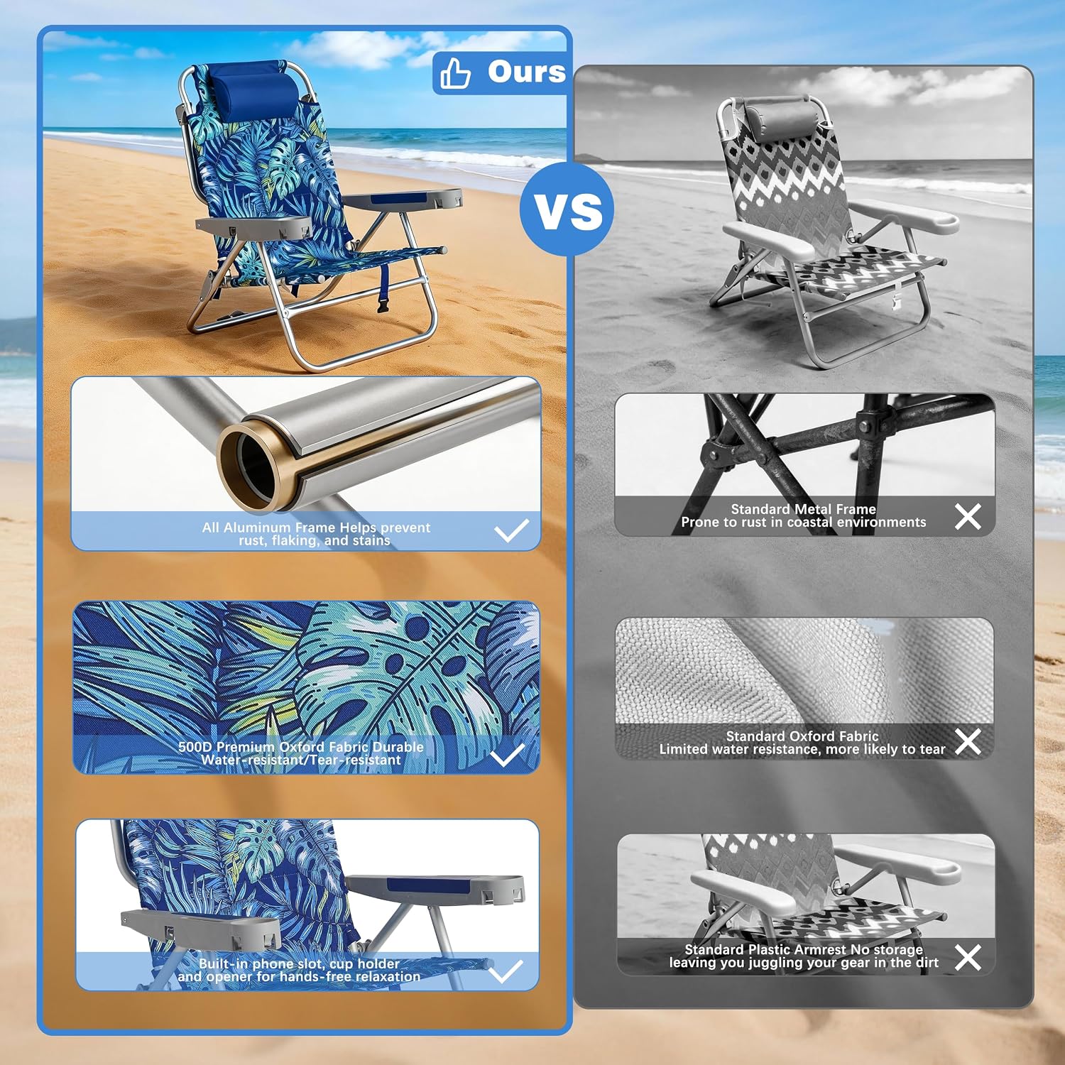 SUNNYFEEL Extra Wide Low Beach Chair 2 Pack 5 Position Lay, XL Oversized Portable Folding Camping Chairs with Cup Holder for Outdoor/Sand, Foldable Backpack Beach Chair for Adults Heavy Duty 500 LBS