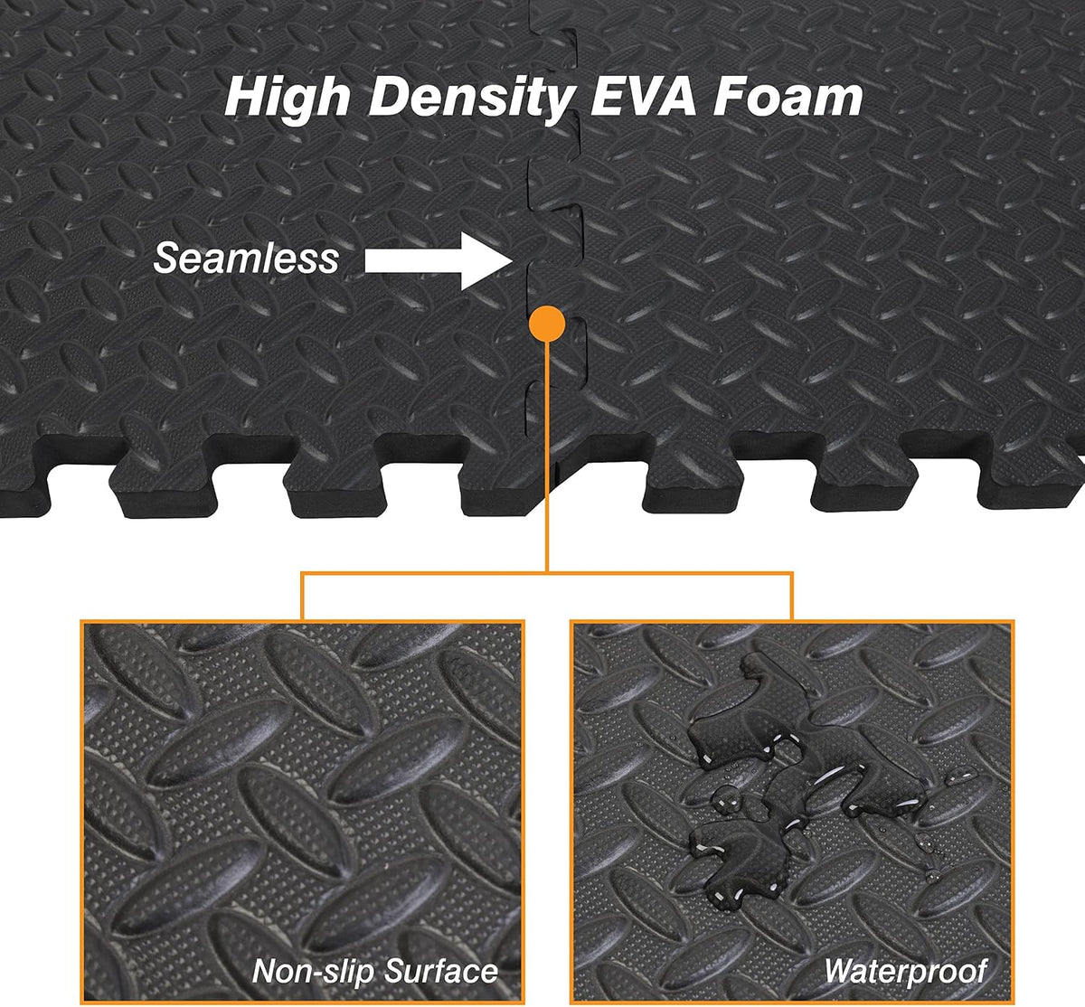 Mat Block EVA Exercise Floor Mats: Interlocking Foam Tile Performance Mats - 6 Tiles (Area: 24 SQ FT) 1/2 inch Thickness, EVA Home Gym Exercise Floor Mats for All Exercises or Equipment, Black