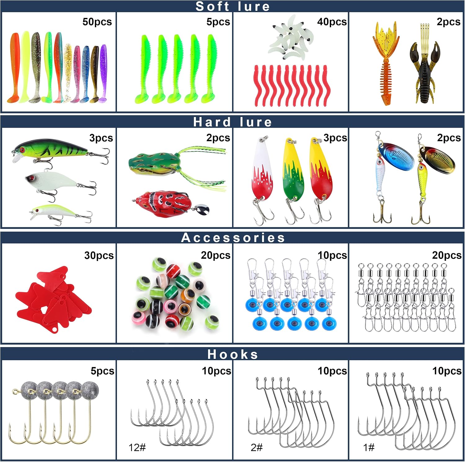 220 Pcs Fishing Lures Equipment Tackle Gear Box for Bass, Fish Kit with Soft Lures,Hooks, Accessories Tools,Frog,Worms,Plastic Bait, Swimbait,Crappie Jigs,Crankbaits, Gifts for Men
