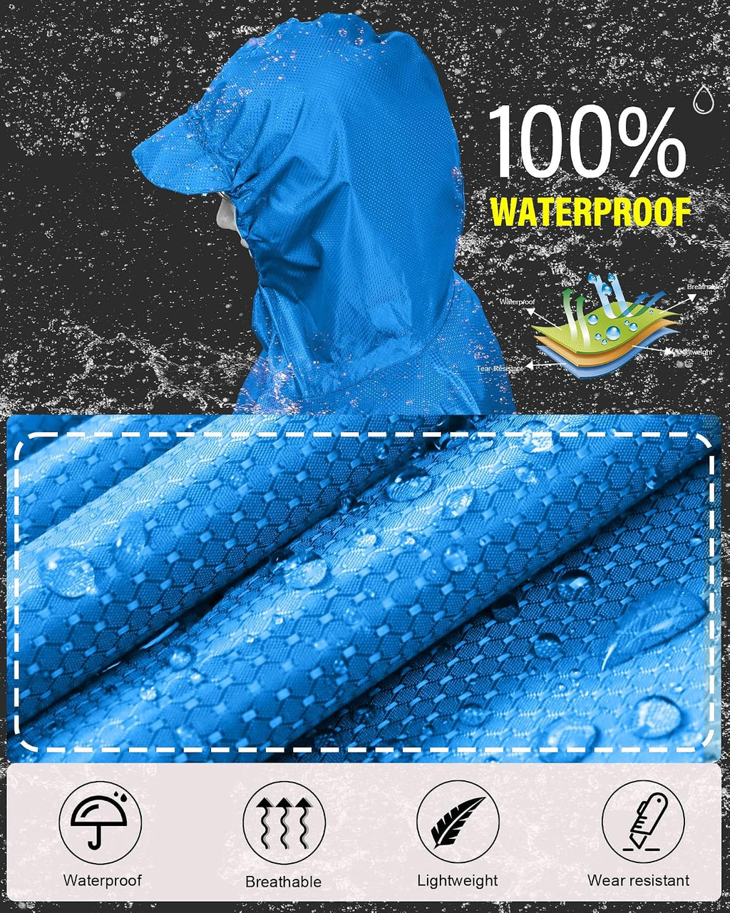 iCreek Hooded Rain Poncho Packable Waterproof Unisex Raincoat with Pocket