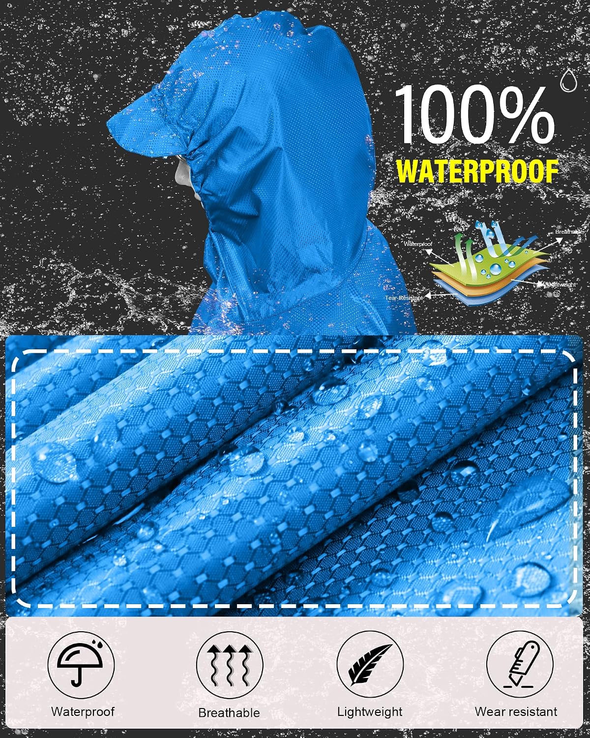 iCreek Hooded Rain Poncho Packable Waterproof Unisex Raincoat with Pocket