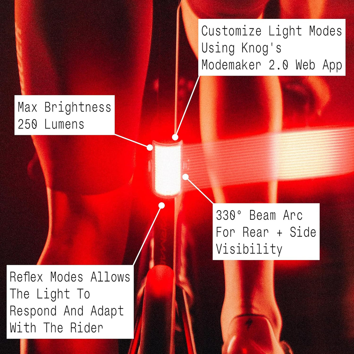 Knog Blinder 1000 & Cobber Reflex Bike Light Set, USB Rechargeable