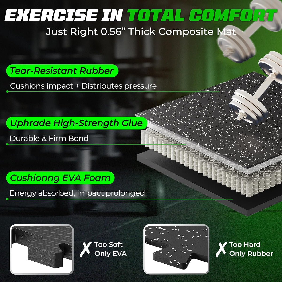 PRAISUN 0.56" Rubber Top Gym Flooring, Heavy Duty Gym Mats for Home Gym