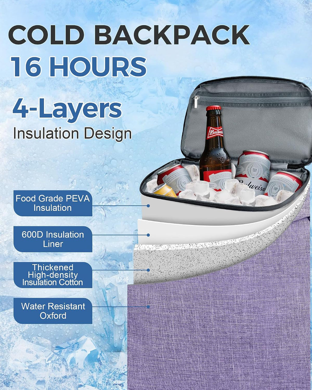BAGLHER Lightweight Insulated Cooler Backpack - 30 Cans, Leak-Proof for Lunch, Picnic, Hiking, Camping Trips