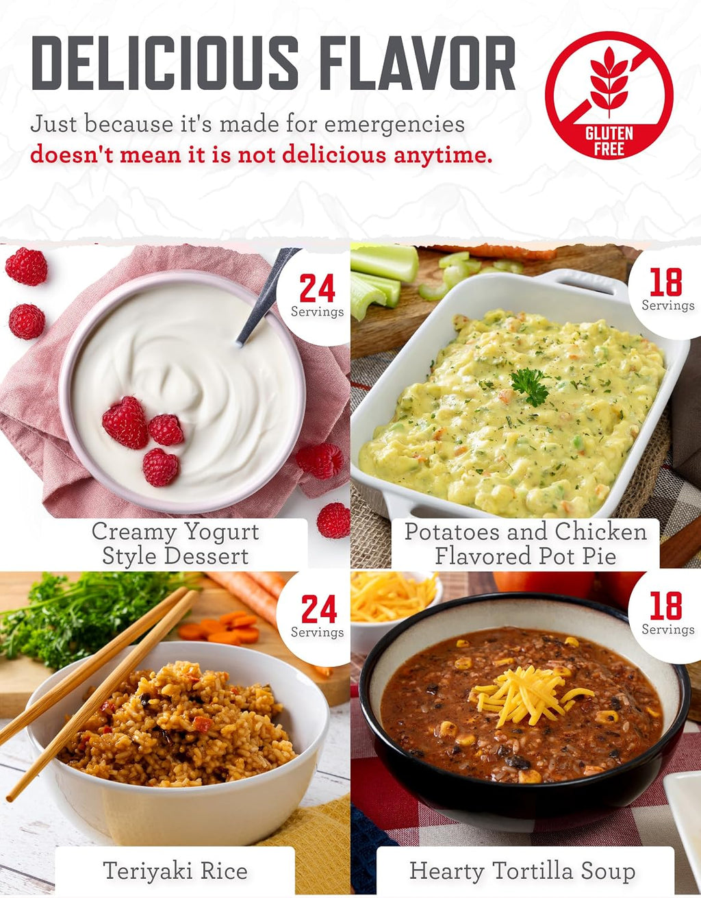 READYWISE Emergency Food Survival Supply 84 Servings, Gluten Free Bucket