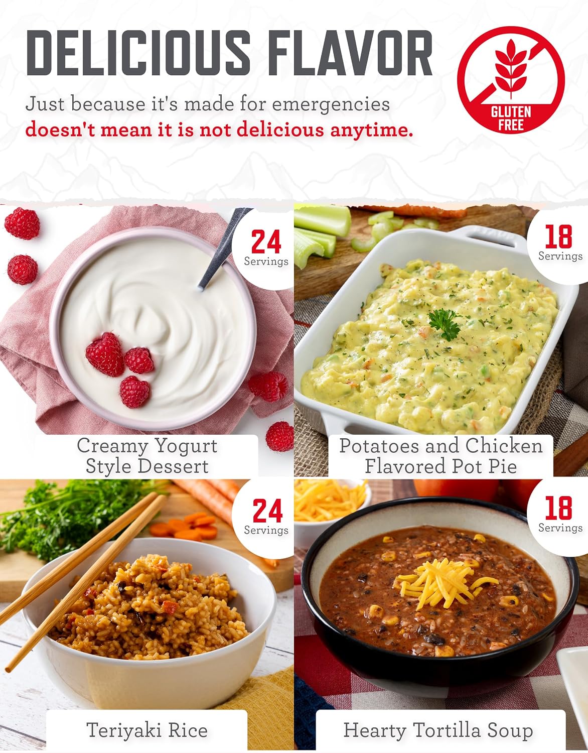 READYWISE Emergency Food Survival Supply 84 Servings, Gluten Free Bucket