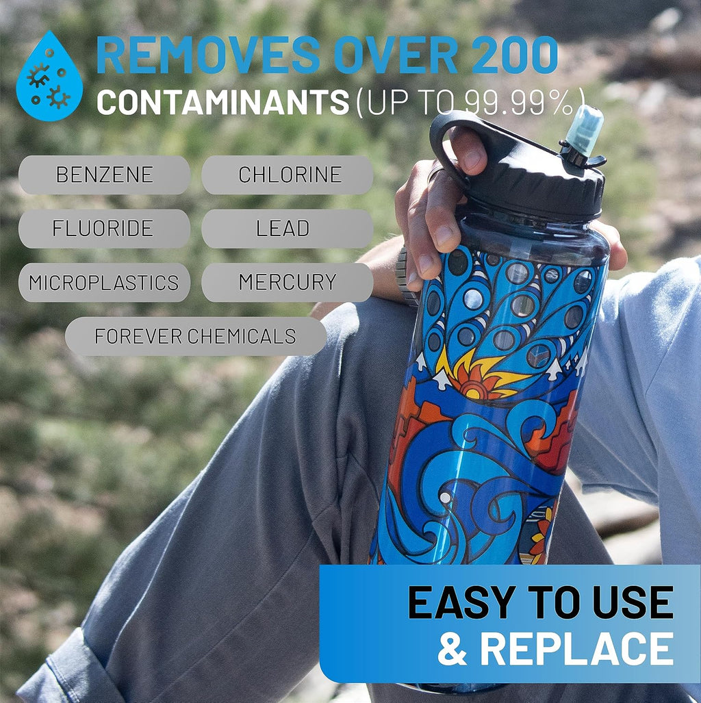 Epic Water Filters Nalgene OG Water Bottle with Filter, USA Made, BPA Free, Removes 99.99% Tap Water Contaminants, Forever Chemicals, American Rivers Art, 48 oz