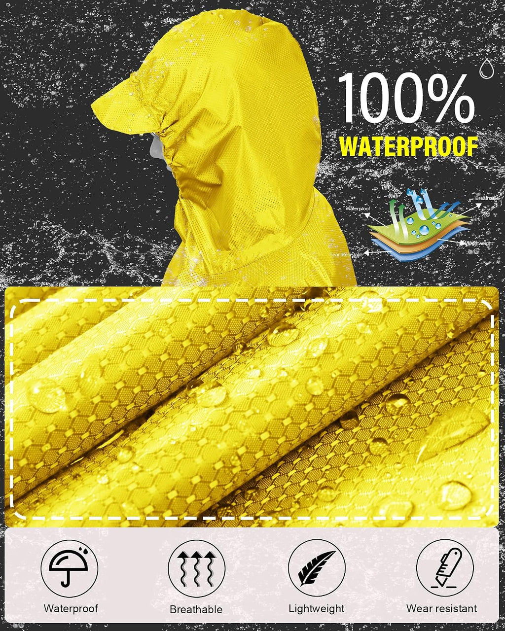 iCreek Hooded Rain Poncho Packable Waterproof Unisex Raincoat with Pocket