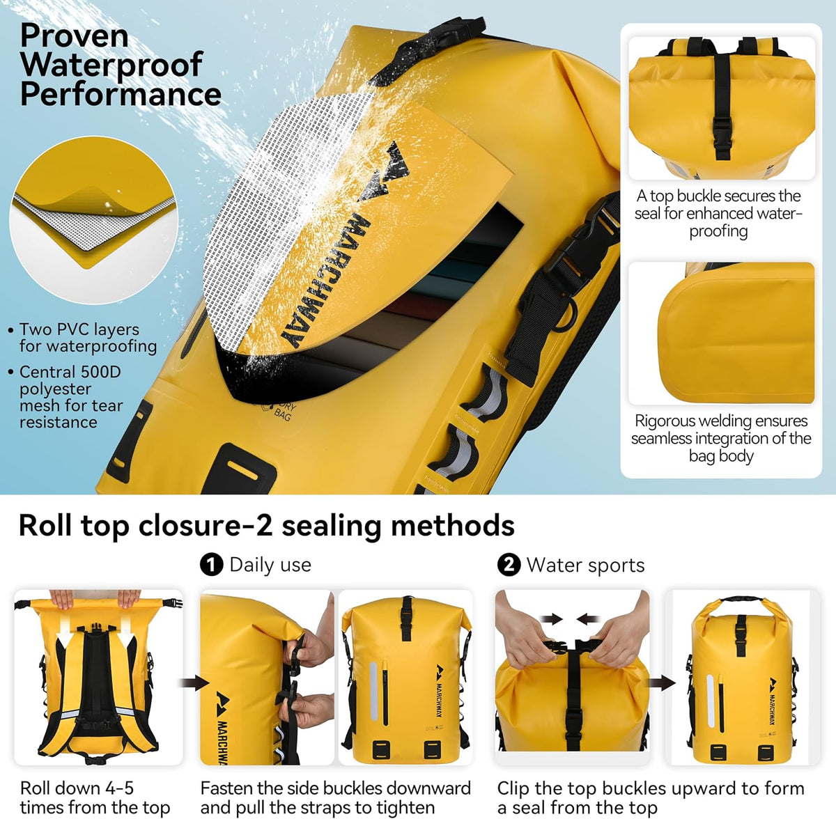 MARCHWAY Roll Top Waterproof Backpack, Floating Dry Bag 20L/30L/45L with Ergonomic Rectangular Base, Cushioned Back, Hip Strap for Hiking Camping Kayaking Travel (Yellow, 20L)