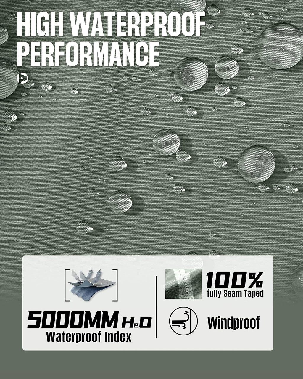 33,000ft Men's Waterproof Rain Jacket Packable Lightweight Hood Rain Shell