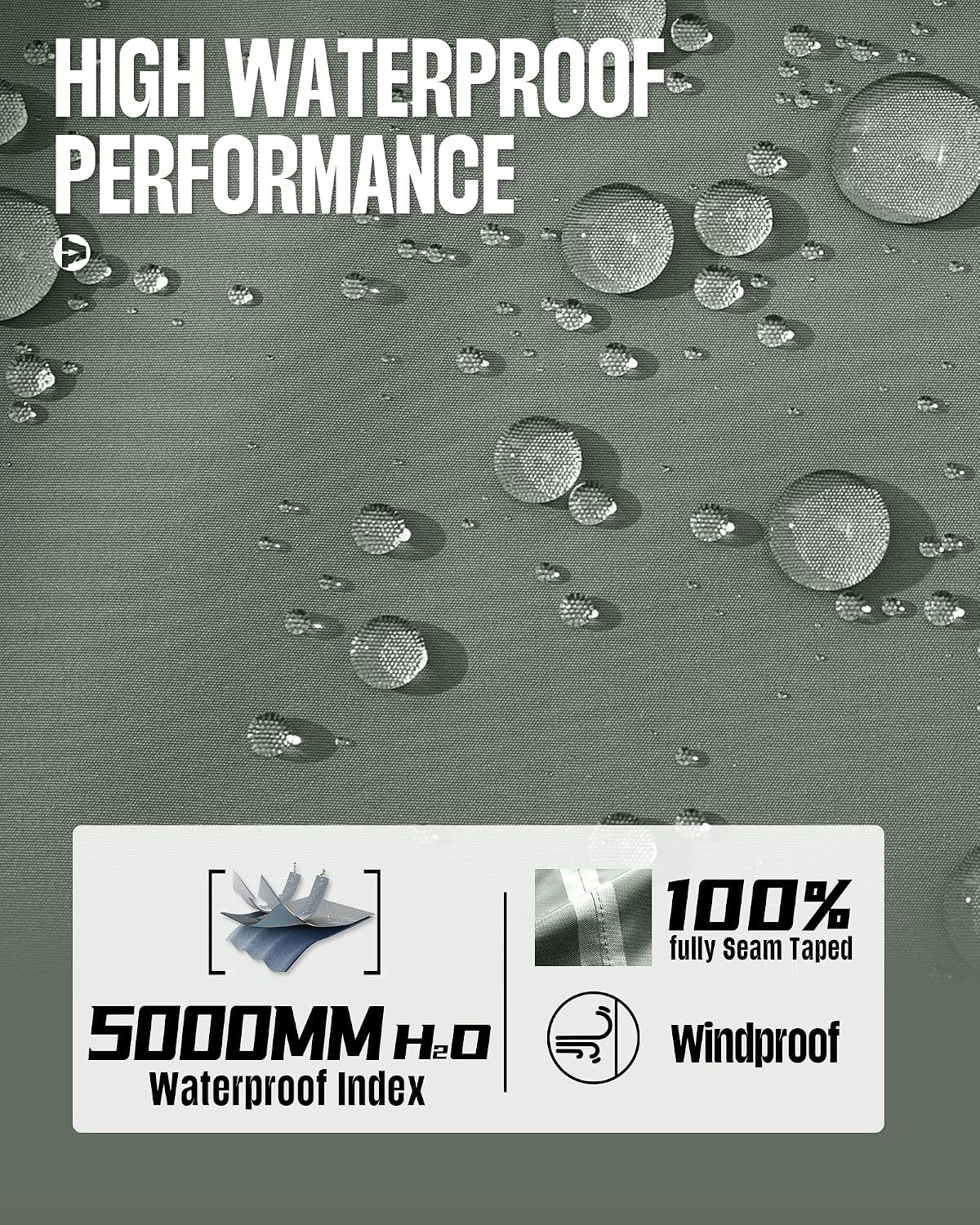 33,000ft Men's Waterproof Rain Jacket Packable Lightweight Hood Rain Shell