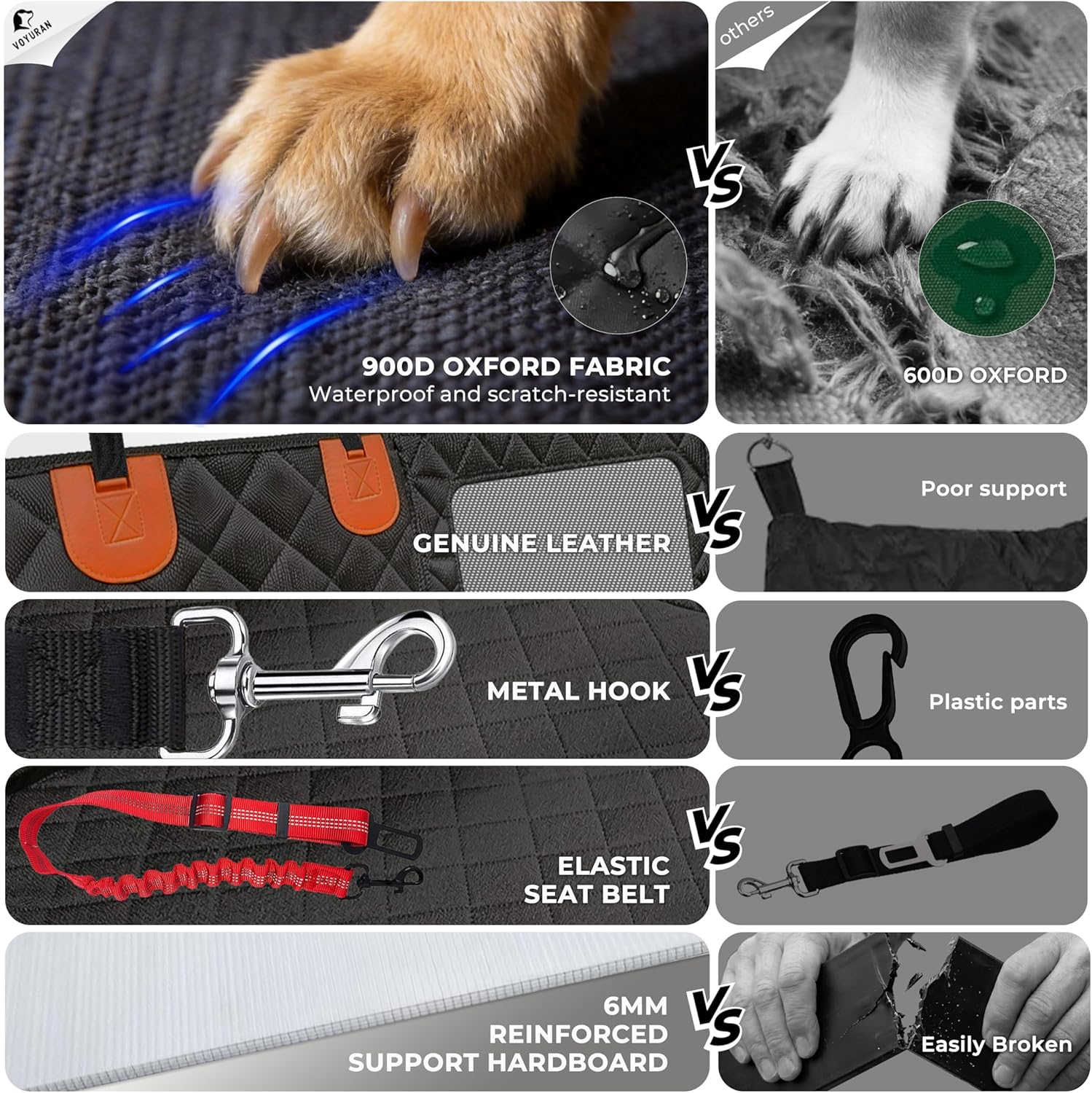 Hard Bottom Dog Car Seat Cover for Back Seat,900D Heavy Duty 500lbs Support