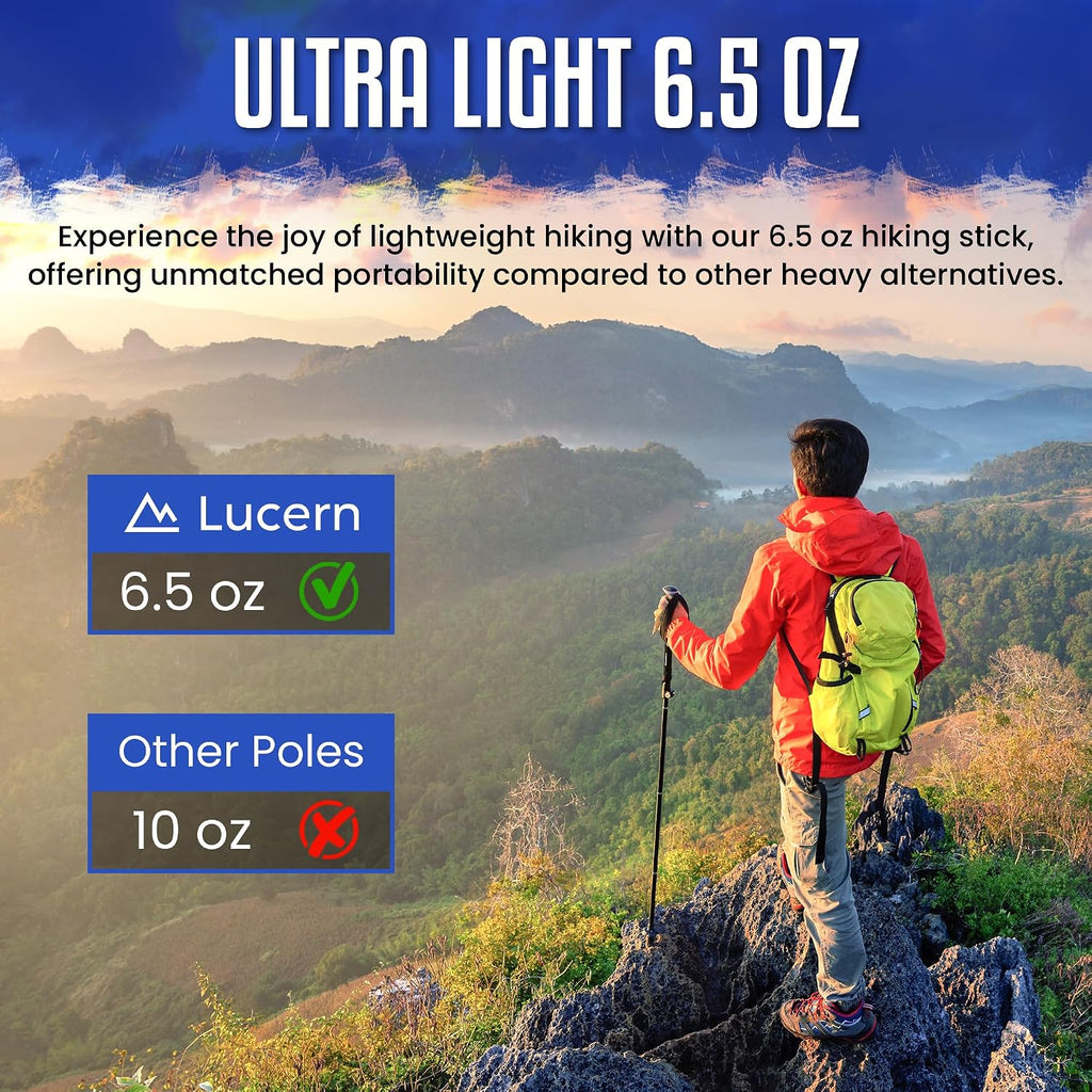 Lucern 6.5 oz (New Editon) Extreme Ultralight Anti-Shock Carbon Trekking Poles — Exceptionally Durable, Comfortable, Safe Across All terrains. Perfect for Backpacking and Long-Distance Hiking.