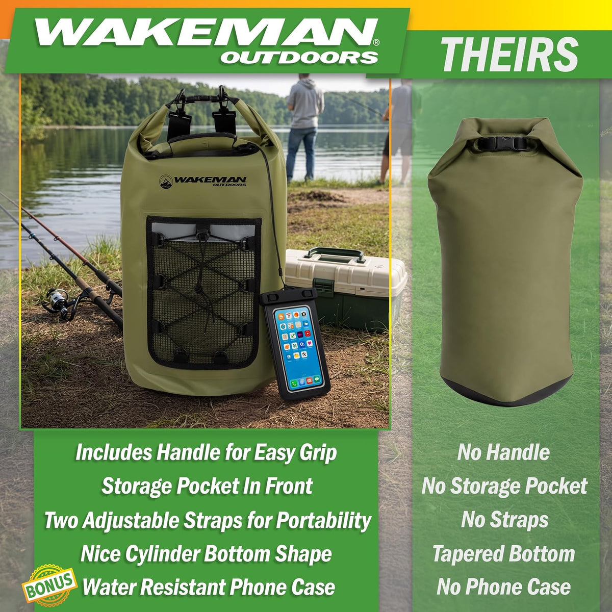 Wakeman Waterproof Dry Bag - 30L Roll Top Lightweight Waterproof Backpack for Men or Women with Phone Case and Mesh Pocket - Kayaking, Boating, Swimming, Camping or Fishing Gear Outdoors (Green)