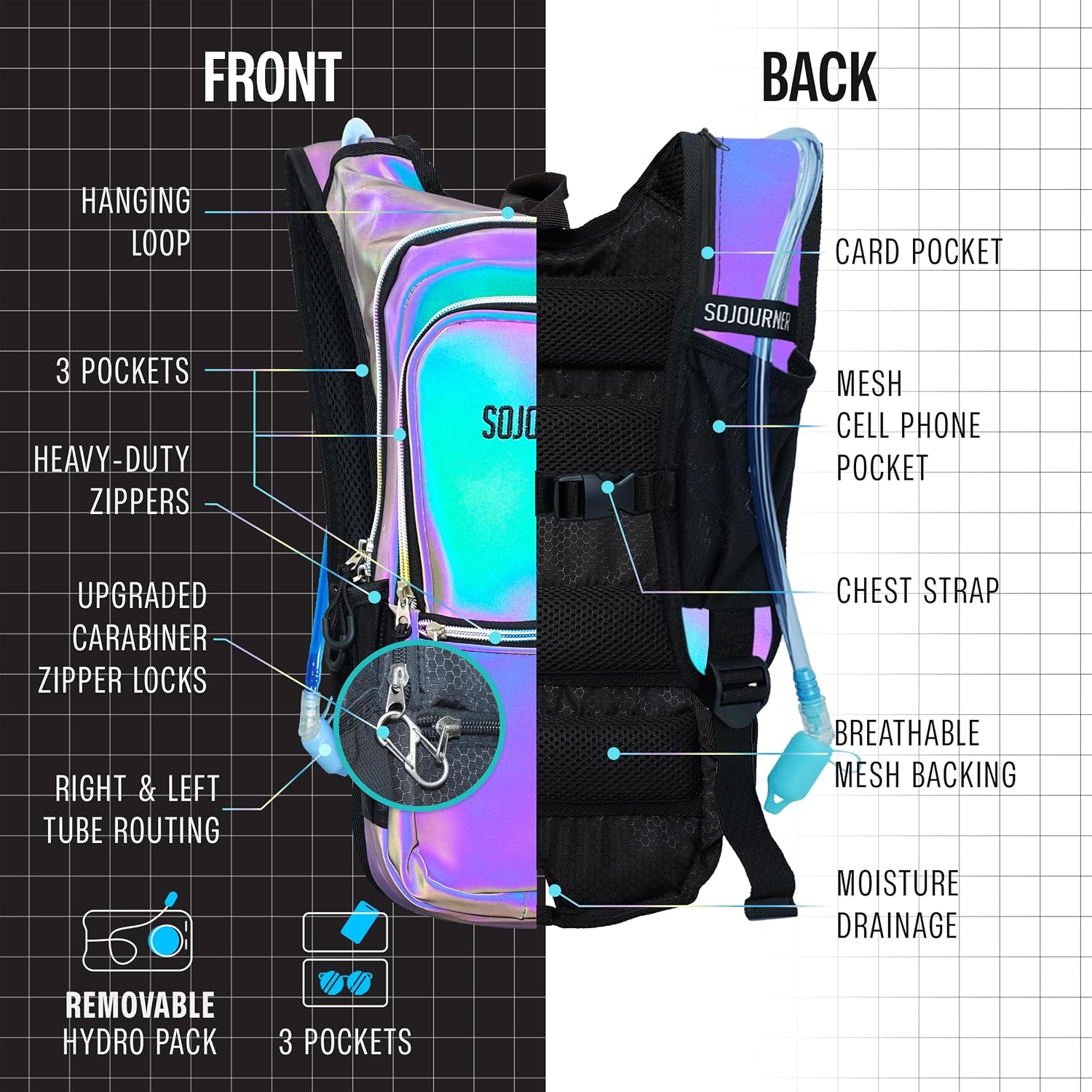 Sojourner Hydration Pack, Hydration Backpack - Water Backpack with 2l Hydration Bladder, Festival Essential - Rave Hydration Pack Hydropack Hydro for Hiking, Running, Biking, Festival Gear
