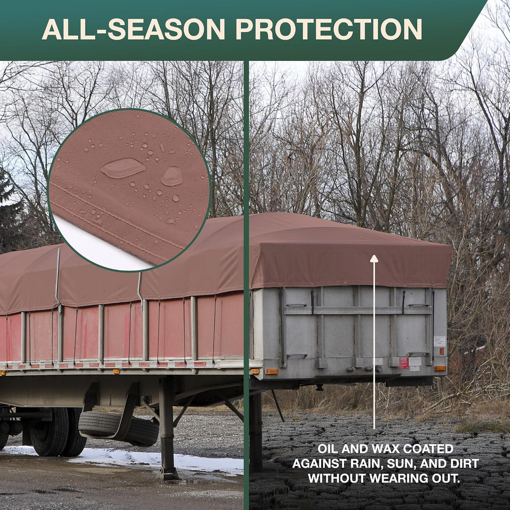 CCS Waterproof Canvas Tarp Cover – Heavy Duty Duck Cloth, Waxed Canvas Tarpaulin with Rustproof Brass Grommets for Camping, Construction, Equipment & Outdoor Use (Brown, 7x9 Ft)