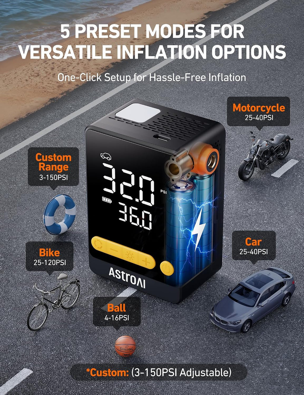 AstroAI Bike Pump, 12s Fast Inflate Bicycle Pump, Air Pump for Car Tires