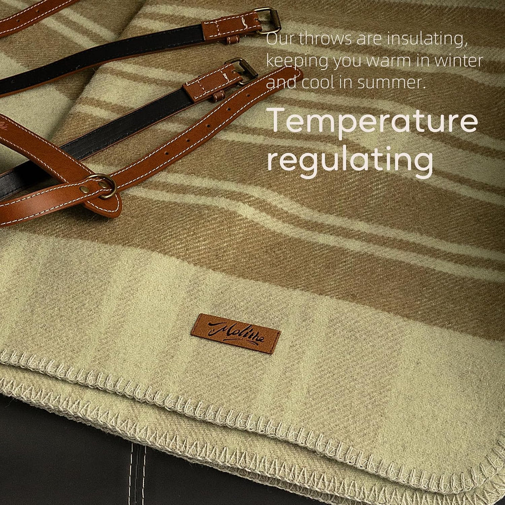 Molithe 100% Wool Blanket, 62" x 86", Warm, Thick, Military, Camping Gear
