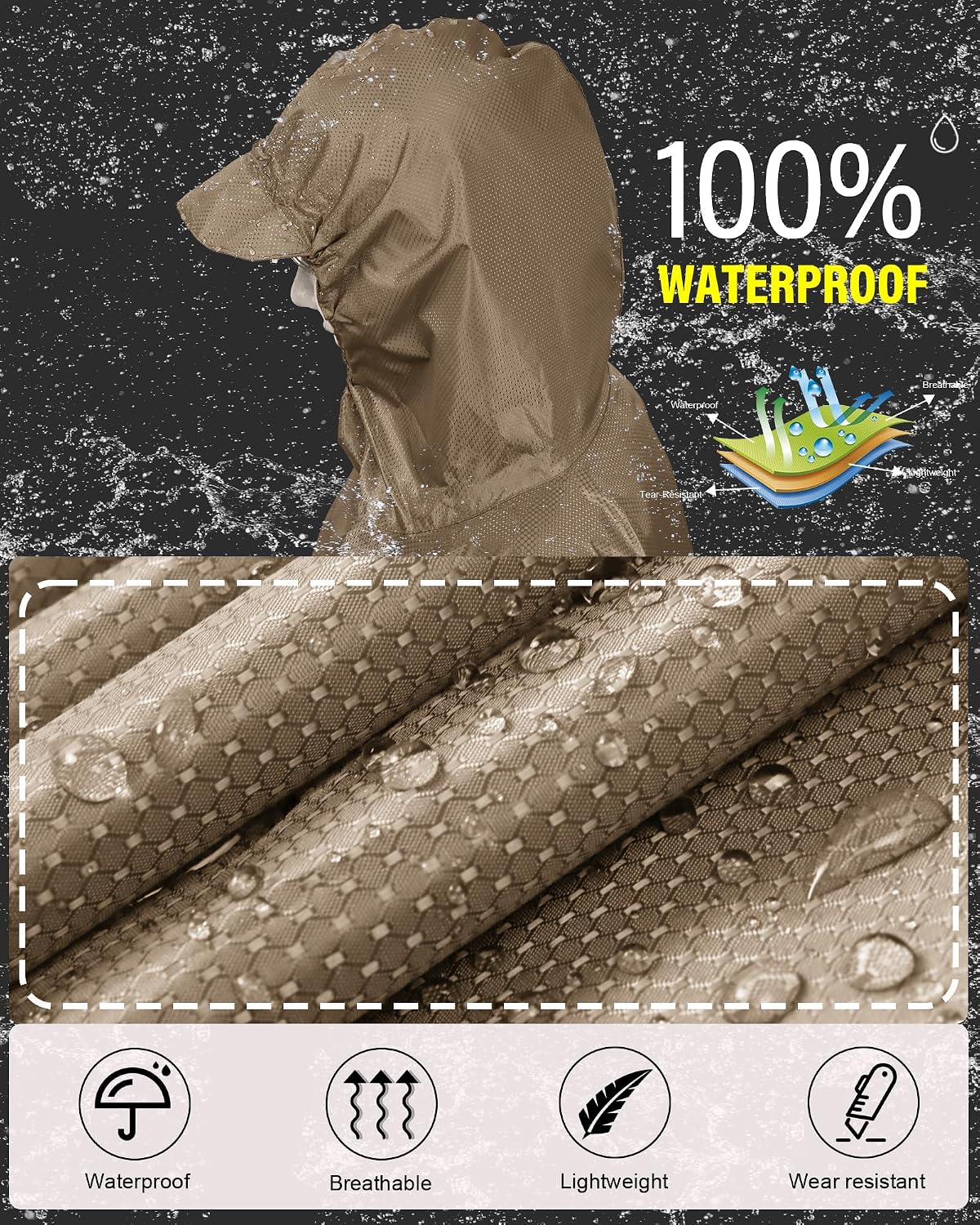iCreek Hooded Rain Poncho Packable Waterproof Unisex Raincoat with Pocket