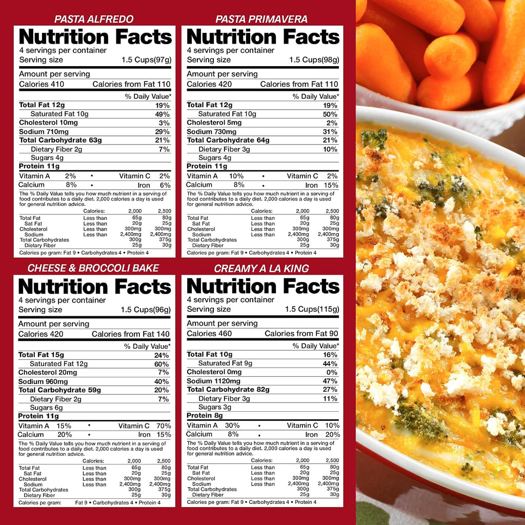 Legacy Food Storage 32 Serving Emergency Food Supply Bucket, 8 Entrees, 12,440 Total Calories, Shelf Stable Lunch & Dinner, Freeze Dried Survival Meals for MRE Camping, Hiking, Prepping