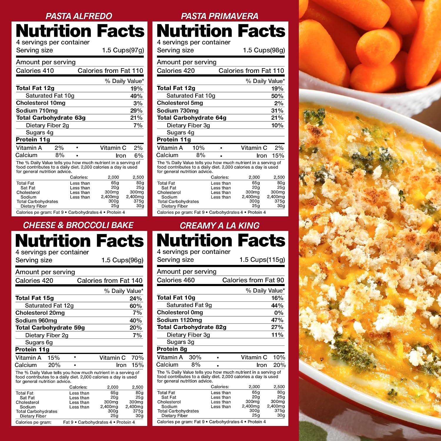 Legacy Food Storage 32 Serving Emergency Food Supply Bucket, 8 Entrees, 12,440 Total Calories, Shelf Stable Lunch & Dinner, Freeze Dried Survival Meals for MRE Camping, Hiking, Prepping
