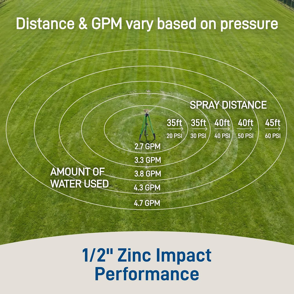 Orbit Tripod Lawn Zinc Impact Sprinkler - 360 Degree Rotating Yard Sprinkler with Adjustable Height - Heavy-Duty Zinc - High-Pressure Nozzle - for Large Lawn Coverage - 56667