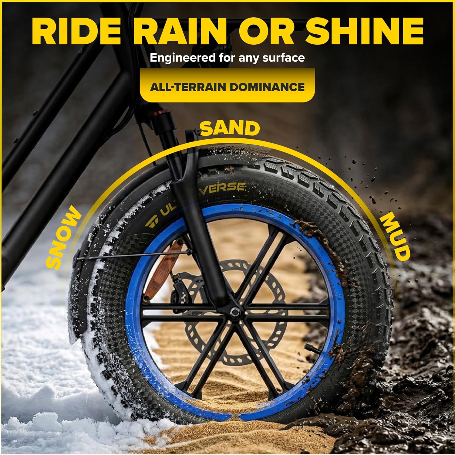 Ultraverse 20x4.0 E-Bike Fat Tire, All-Terrain Tread, 2 Units