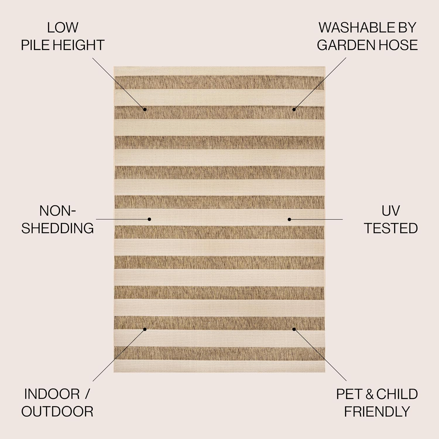 JONATHAN Y Wide Stripe Indoor Outdoor Area Rug 5X8 Beige/Brown, Aveiro for Backyard, Patio, Porch, Easy-Cleaning, High Traffic, Pet-Friendly, Non-Shedding (SMB112A-5)