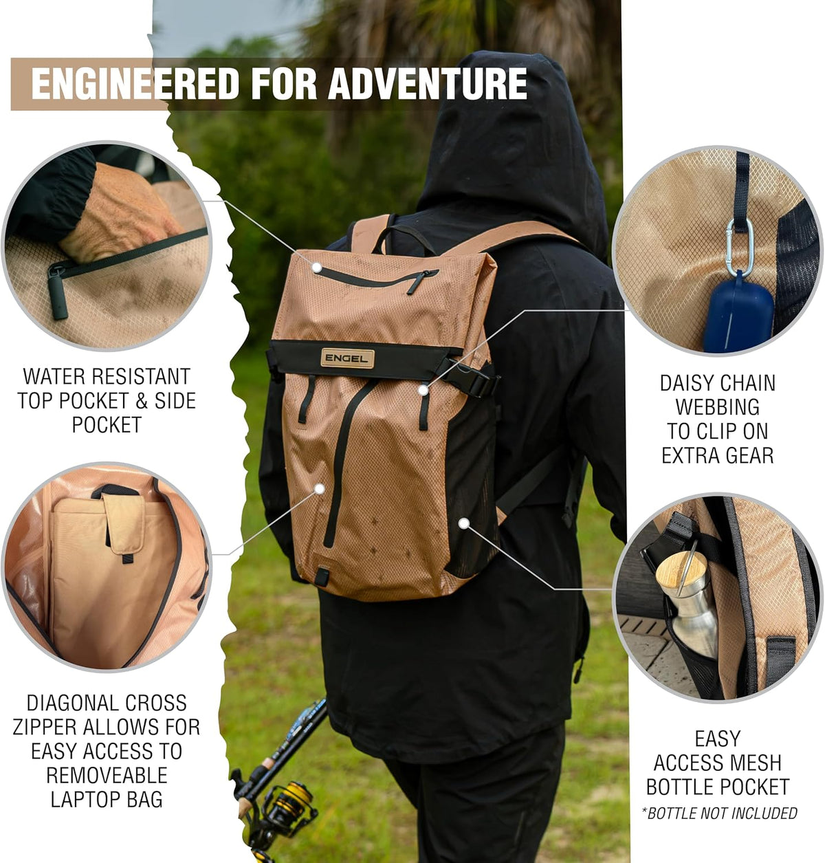 GoBag 20 Quart Lightweight, Easy Access Dry Bag Backpack in Desert Tan