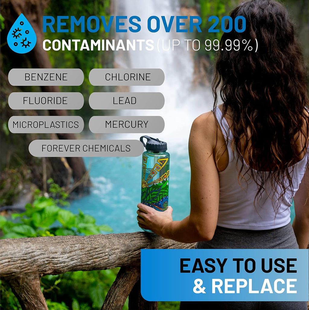 Epic Water Filters Nalgene OG Water Bottle with Filter, USA Made, BPA Free, Removes 99.99% Tap Water Contaminants, Forever Chemicals, IOC Art, 48 oz