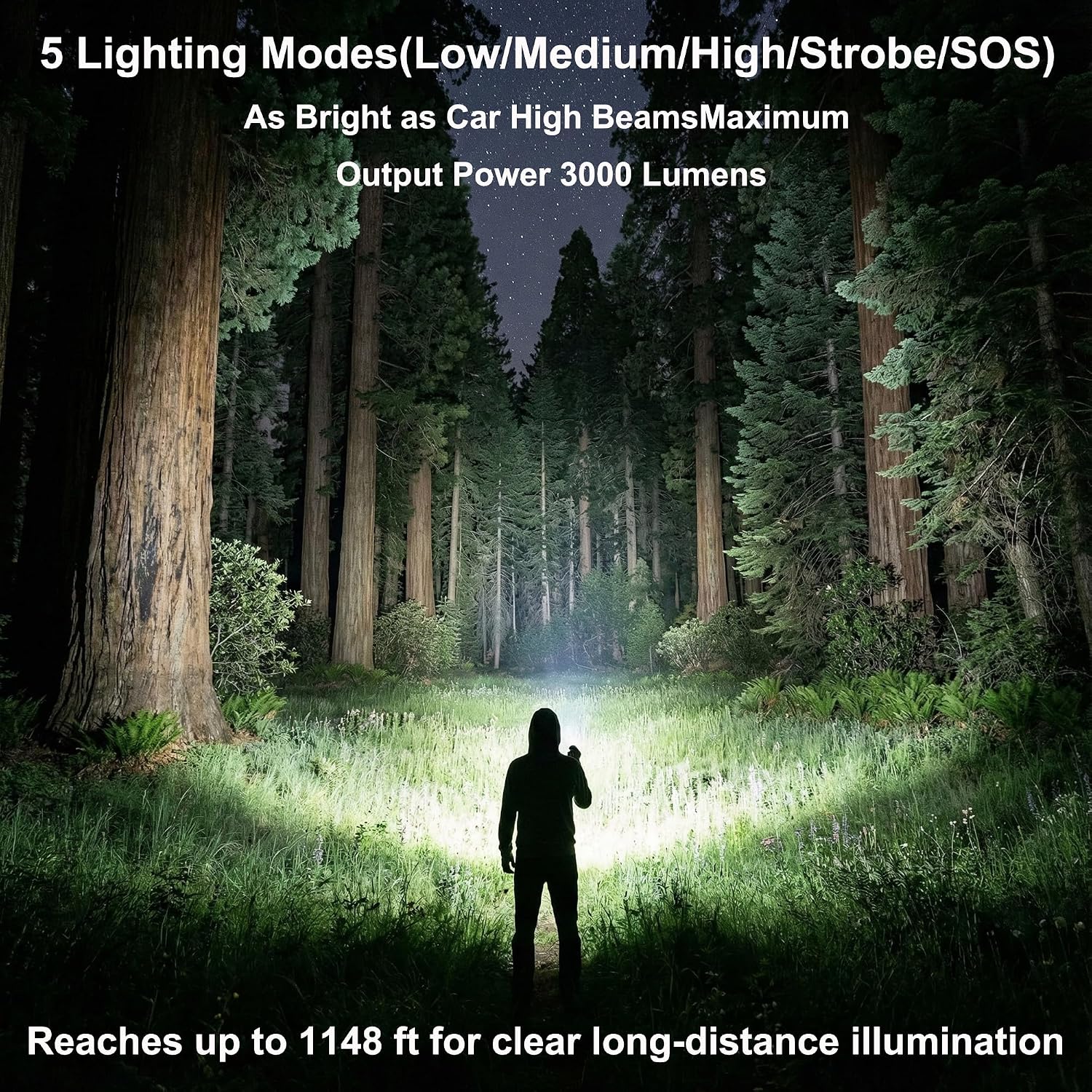 SuperFire Tactical Flashlight Rechargeable, 3000 Lumens Powerful Zoomable LED Flashlight, USB-C Charging & IP44 Waterproof with 5 Modes for Camping, Hiking, Emergency, Home Use