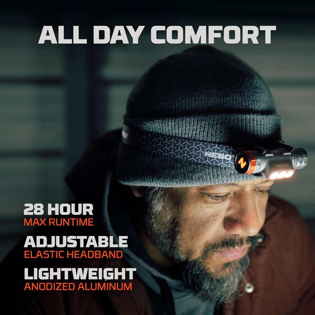 NEBO Transcend 1500 Rechargeable Headlamp | 1,500 Lumens, 5 Light Modes, Detachable Magnetic Work Lamp, Waterproof, Bright LED Head Light for Hiking & Camping, Includes USB Charging Cable