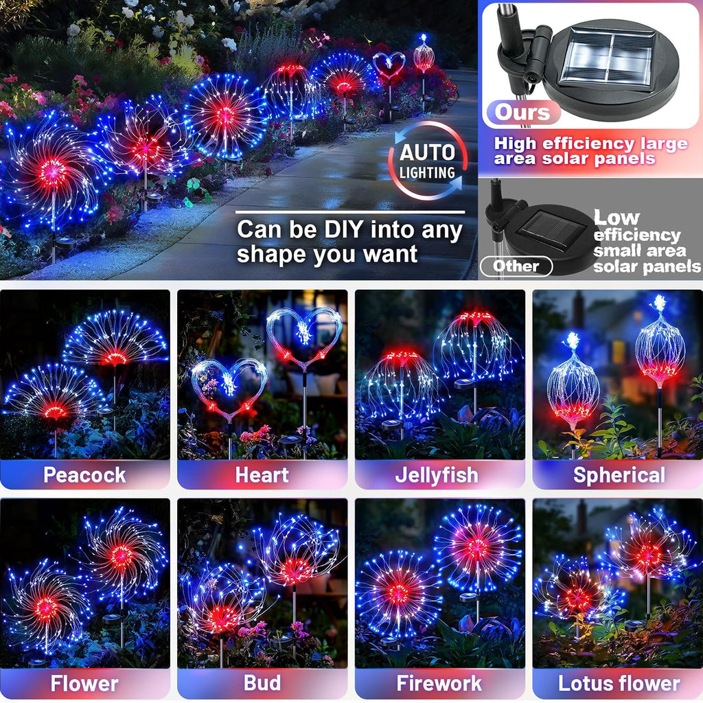 Anordsem Solar Firework Lights Outdoor Garden Fairy Lights 2 Pack Red Blue