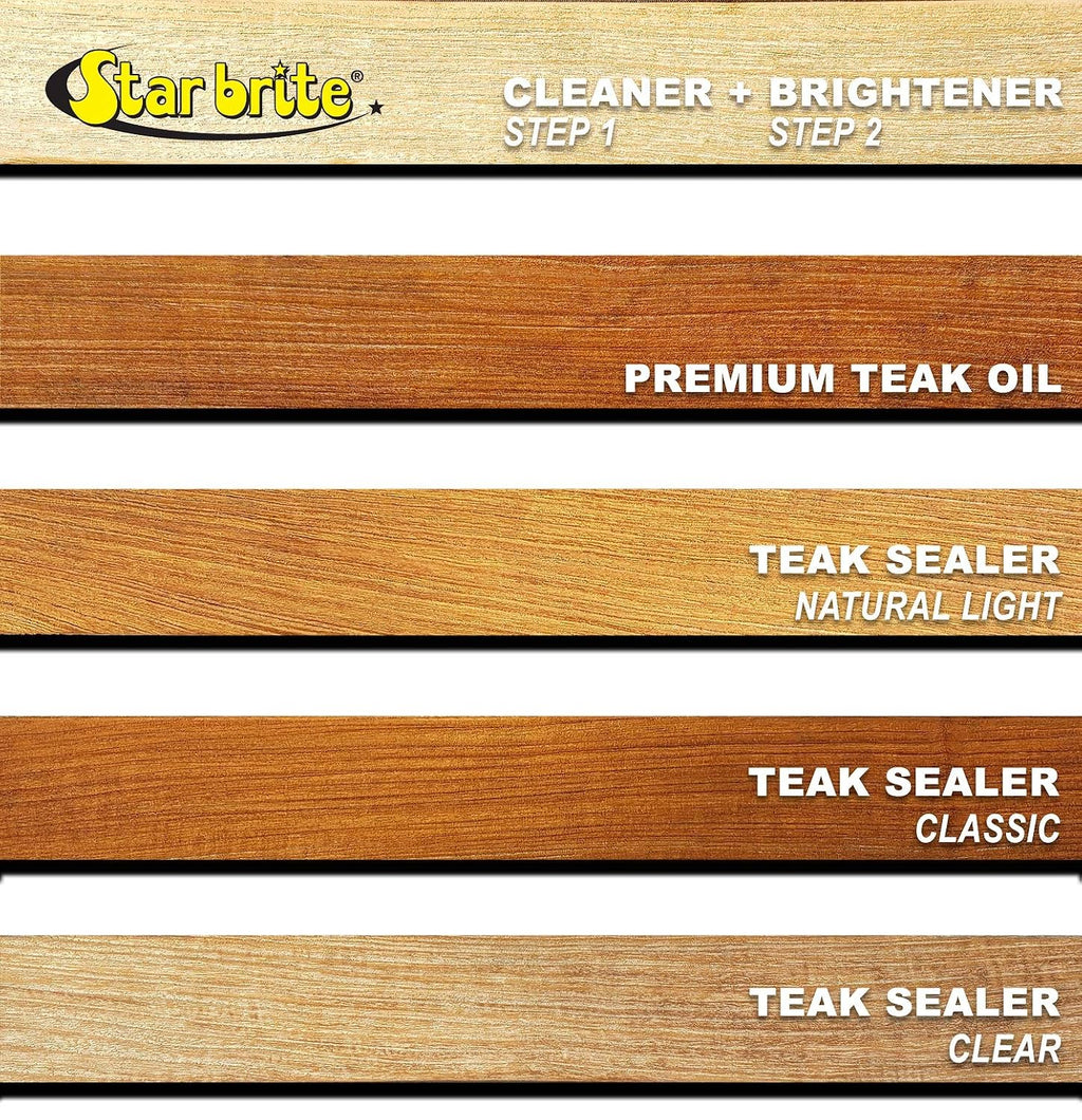 STAR BRITE Teak Sealer - No Drip, No Splash Formula - One-Coat, Durable Protection for All Fine Woods - Perfect for Outdoor Furniture & Marine Use - Classic Teak 16 OZ (088016)