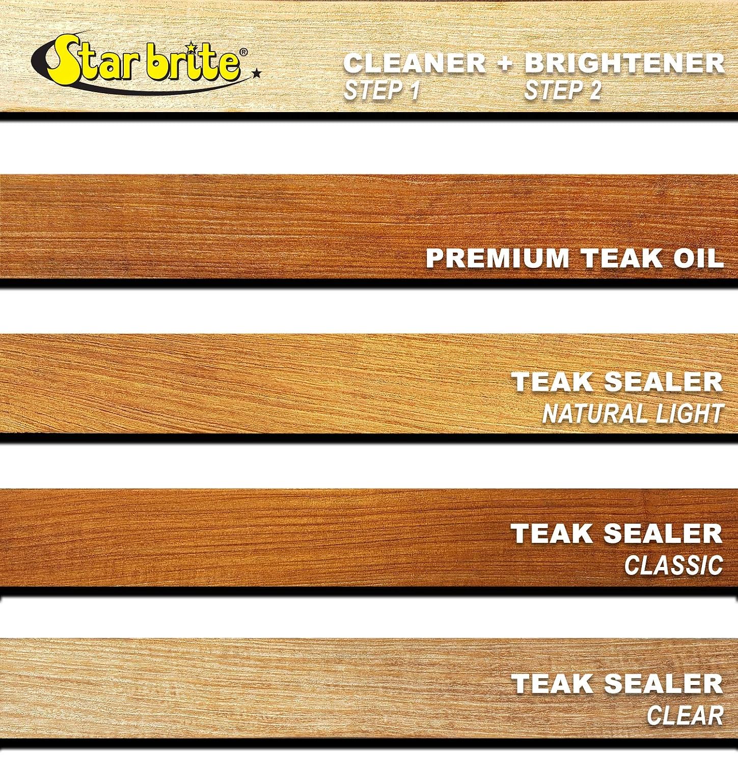 STAR BRITE Teak Sealer - No Drip, No Splash Formula - One-Coat, Durable Protection for All Fine Woods - Perfect for Outdoor Furniture & Marine Use - Classic Teak 16 OZ (088016)