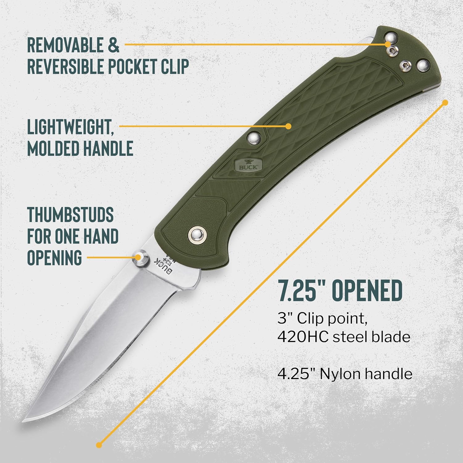 Buck Knives 110 Slim Select EDC Pocket Knife, Green, 2.8 oz