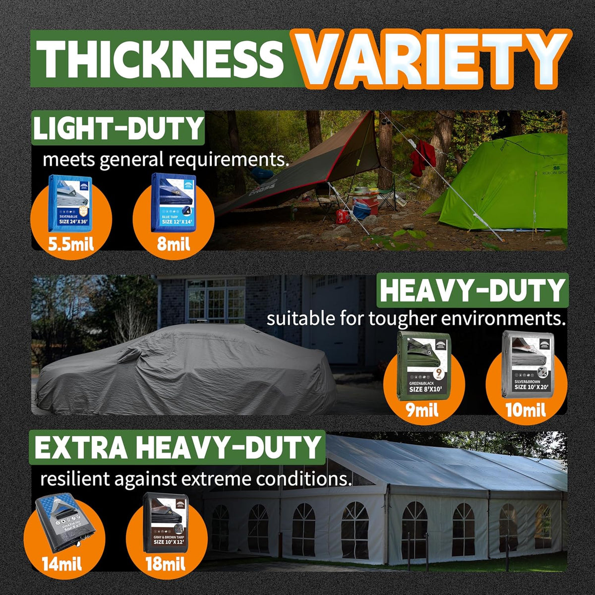 RAINDEWAY 12x25 Feet Tarps Heavy Duty Waterproof,10Mil Multipurpose Tarp