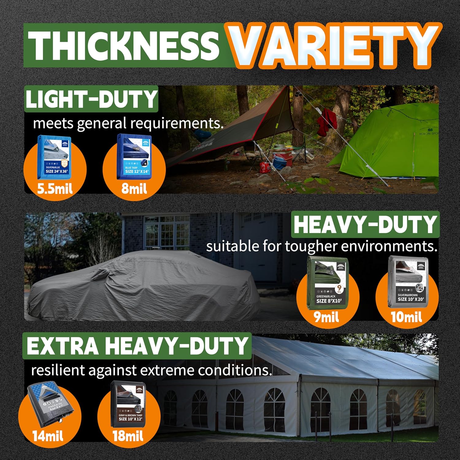 RAINDEWAY 6x15 Feet Tarps Heavy Duty Waterproof,10Mil Multipurpose Tarp
