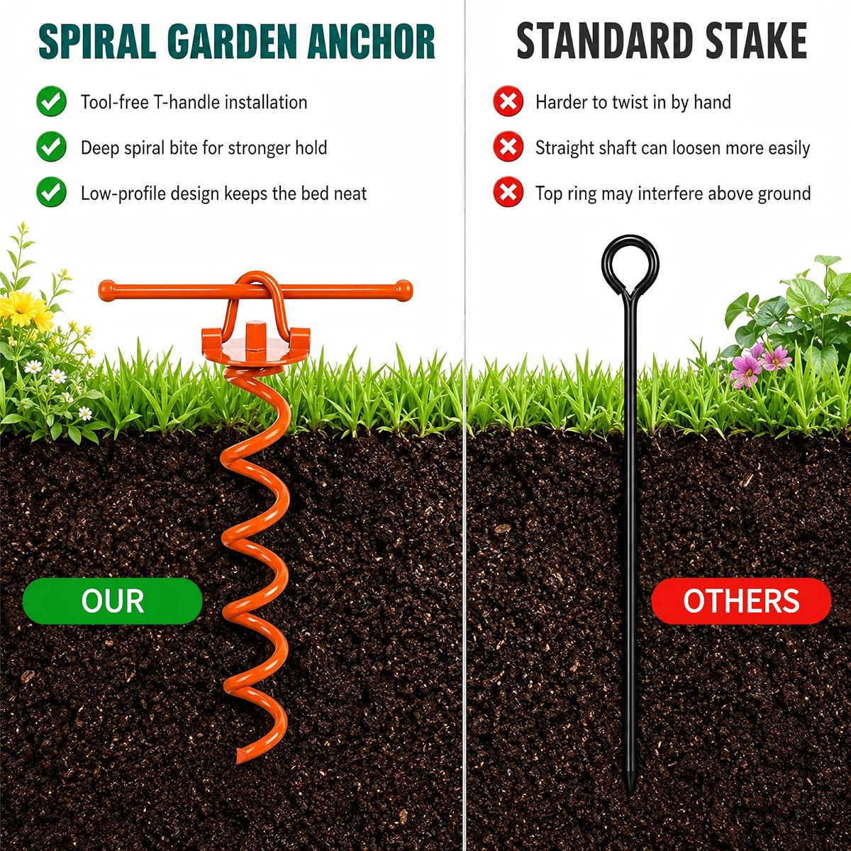 4 Pack Heavy Duty Spiral Ground Anchors with Drill Adapter, 12.4" Screw-in Metal Earth Stakes for Trampolines, Dog Tie Out, Sheds and Tents, Orange
