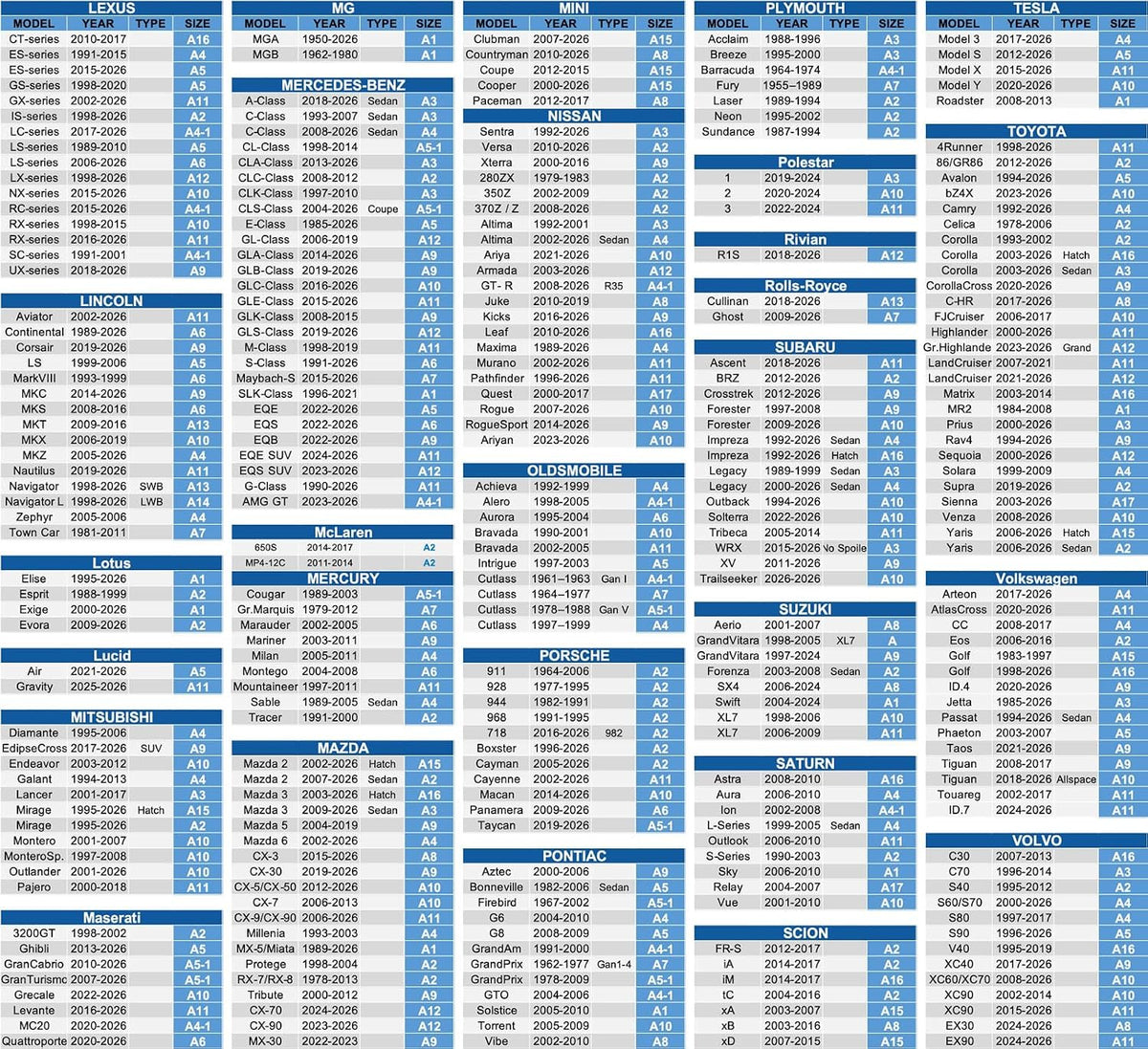 10 Layer Car Cover Waterproof All Weather for Coupe,100% Waterproof Outdoor Car Covers Custom Fit for Mazda Miata MX5 MX-5, Toyota Mr2, Pontiac Solstice, Kia Rio,etc Silver