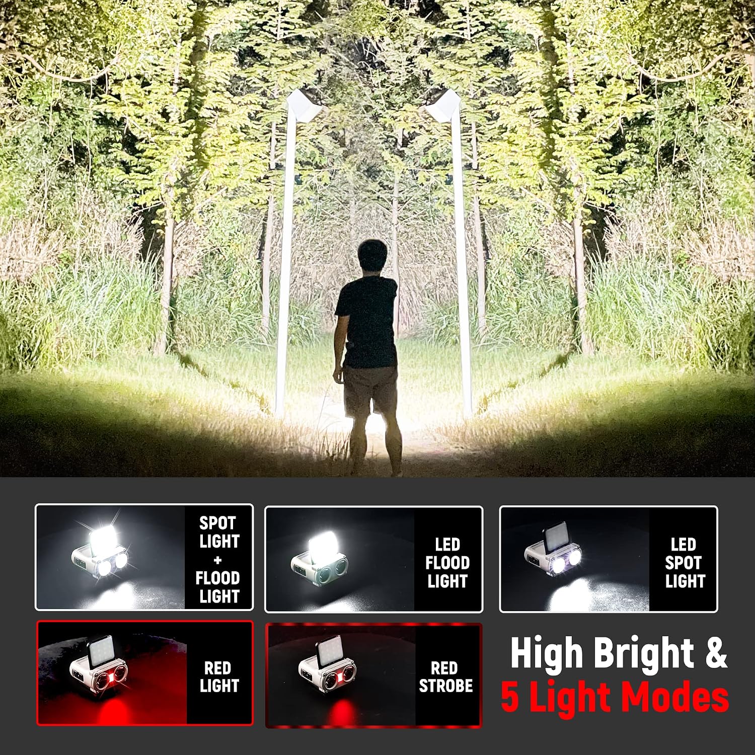 Hopedone 2-in-1 Rechargeable Headlamp & Hat Light, 800LM Clip-On Cap Light
