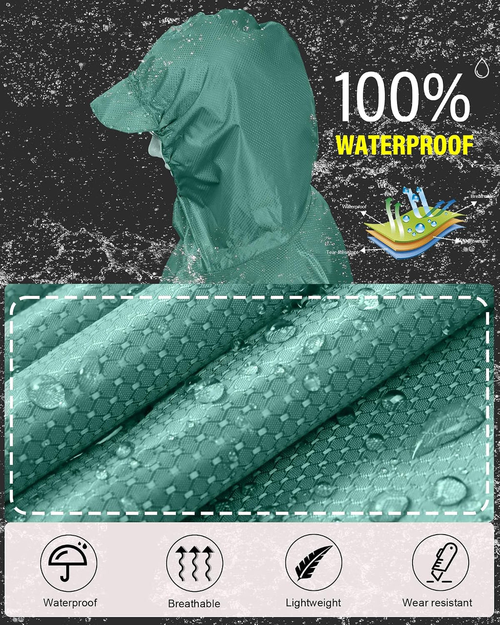 iCreek Hooded Rain Poncho Packable Waterproof Unisex Raincoat with Pocket