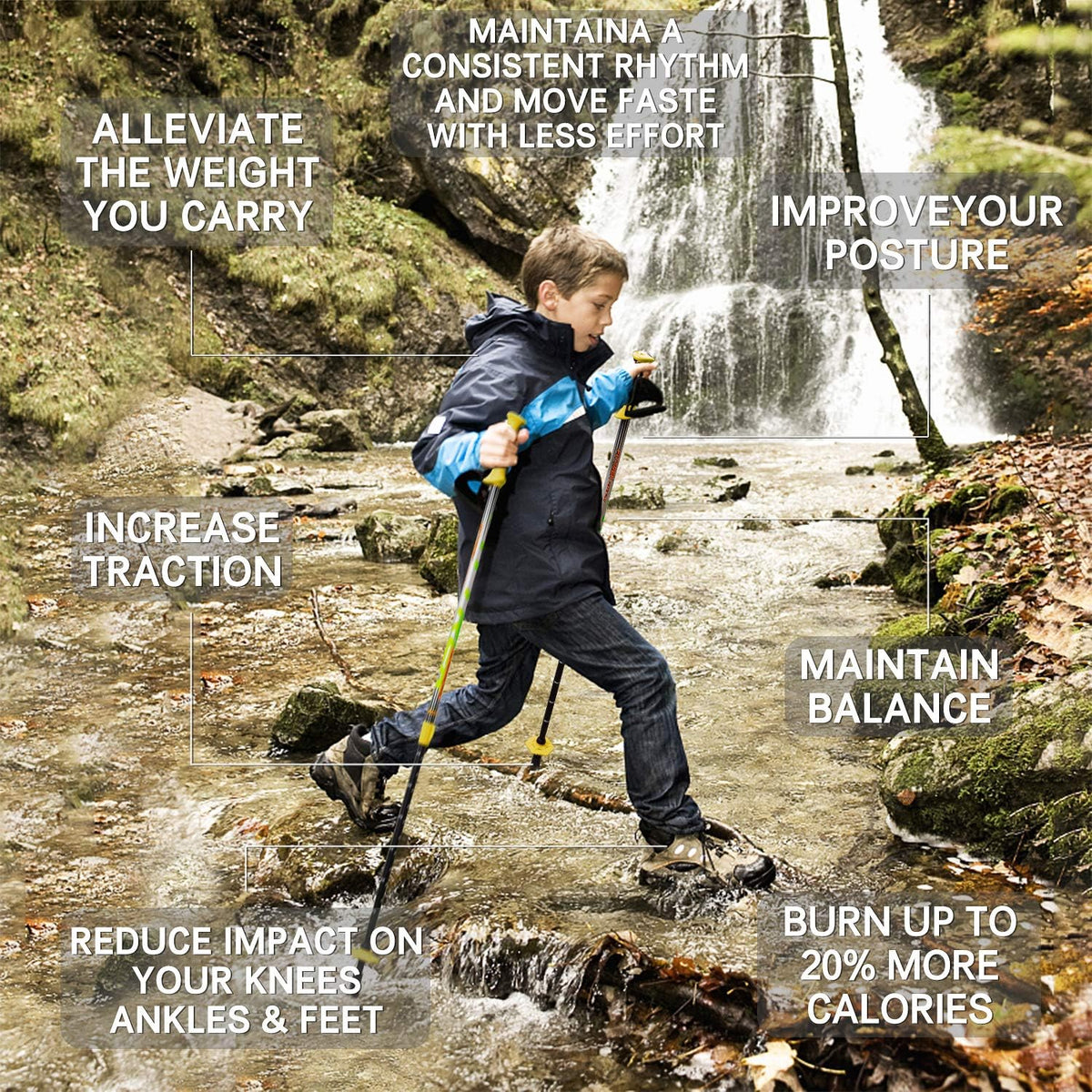 FitTrek Hiking Poles for Kids - Ultralight Nordic Walking Sticks - Telescopic Child Trekking Poles Collapsible 2 Pack